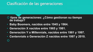 Clasificación de las generaciones
 tipos de generaciones: ¿Cómo gestionan su tiempo
de trabajo?
• Baby Boomers, nacidos entre 1945 y 1964.
• Generación X nacidos entre 1965 y 1981.
• Generación Y o Millennials, nacidos entre 1981 y 1997.
• Centennials o Generación Z nacidos entre 1997 y 2010.

 
