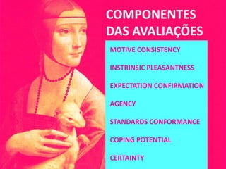 COMPONENTES
DAS AVALIAÇÕES
MOTIVE CONSISTENCY

INSTRINSIC PLEASANTNESS

EXPECTATION CONFIRMATION

AGENCY

STANDARDS CONFORMANCE

COPING POTENTIAL

CERTAINTY
 