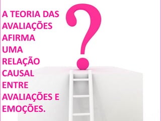 A TEORIA DAS
AVALIAÇÕES
AFIRMA
UMA
RELAÇÃO
CAUSAL
ENTRE
AVALIAÇÕES E
EMOÇÕES.
 