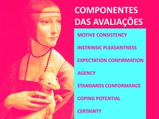 COMPONENTES
DAS AVALIAÇÕES
MOTIVE CONSISTENCY

INSTRINSIC PLEASANTNESS

EXPECTATION CONFIRMATION

AGENCY

STANDARDS CONFORMANCE

COPING POTENTIAL

CERTAINTY
 