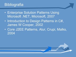 Bibliografia Enterprise Solution Patterns Using Microsoft .NET, Microsoft, 2007 Introduction to Design Patterns in C#, James W Cooper, 2002 Core J2EE Patterns, Alur, Crupi, Malks, 2004 
