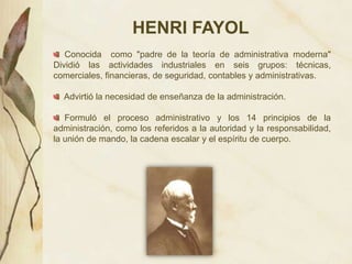 HENRI FAYOL  Conocida  como "padre de la teoría de administrativa moderna" Dividió las actividades industriales en seis grupos: técnicas, comerciales, financieras, de seguridad, contables y administrativas.   Advirtió la necesidad de enseñanza de la administración.   Formuló el proceso administrativo y los 14 principios de la administración, como los referidos a la autoridad y la responsabilidad, la unión de mando, la cadena escalar y el espíritu de cuerpo.