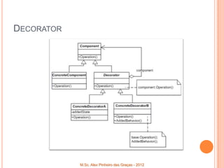 DECORATOR




            M.Sc. Alex Pinheiro das Graças - 2012
 