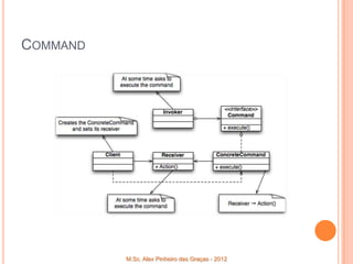 COMMAND




          M.Sc. Alex Pinheiro das Graças - 2012
 