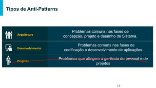 Tipos de Anti-Patterns
Arquitetura
Desenvolvimento
Projetos
Problemas comuns nas fases de
codificação e desenvolvimento de aplicações
Problemas que atingem a gerência de pessoal e de
projetos
Problemas comuns nas fases de
concepção, projeto e desenho de Sistema.
 