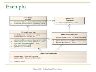 Exemplo Juliana da Silva Cindra e Raquel Pereira Crespo 