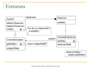 Estrutura Juliana da Silva Cindra e Raquel Pereira Crespo 