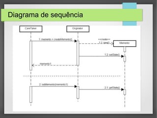 Diagrama de sequência 
 