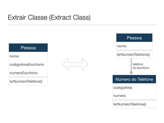 Extrair Classe (Extract Class) 
Pessoa 
nome 
codigoAreaEscritorio 
numeroEscritorio 
lerNumeroTelefone() 
Pessoa 
nome 
lerNumeroTelefone() 
telefone 
do escritório 
Número do Telefone 
codigoArea 
numero 
lerNumeroTelefone() 
 