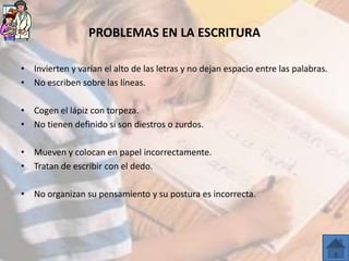 PROBLEMAS EN LA ESCRITURA

• Invierten y varían el alto de las letras y no dejan espacio entre las palabras.
• No escriben sobre las líneas.

• Cogen el lápiz con torpeza.
• No tienen definido si son diestros o zurdos.

• Mueven y colocan en papel incorrectamente.
• Tratan de escribir con el dedo.

• No organizan su pensamiento y su postura es incorrecta.
 