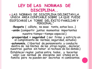 LEY DE LAS NORMAS DE
           DISCIPLINA..
 LAS NORMAS DE DISCIPLINA DELIMITAN LA
 ÚNICA ÁREA CONFIABLE SOBRE LA QUE PUEDE
EDIFICARSE LA TORRE DEL ÉXITO FAMILIAR Y
                       PERSONAL.”
   -Respeto ( cállate, no seas tonto, estas loco…)
  -unión (compartir juntos momentos importantes
            nuestro tiempo—tiempo especial.)
 -prosperidad = seguridad ( ser firme y estricto en
     el cumplimiento de normas, seguridad, estudio)
 -autonomía. ( libertad de pensamiento y conducta
 dentro de los límites de las otras reglas.., declarar
nuestros gustos sin temor al rechazo de los demás.)
 Establecer reglas justas entre todos.. y hacerlas
    valer. Las normas de disciplina son vitales en la
 familia pero no pueden ser secretas ni cambiantes.
 