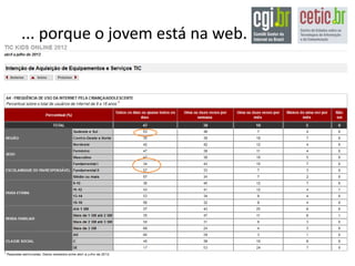 ... porque o jovem está na web.
 