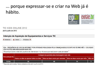... porque expressar-se e criar na Web já é
hábito.
 
