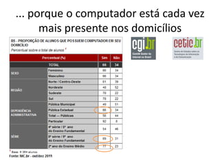 ... porque o computador está cada vez
      mais presente nos domicílios
 