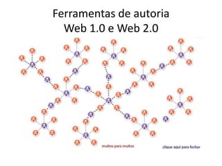 Ferramentas de autoria
  Web 1.0 e Web 2.0
 