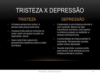 Kátia Perger - Padrões Emocionais 52
 