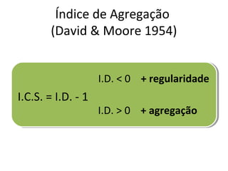 Índice de Agregação
(David & Moore 1954)
I.C.S. = I.D. - 1
I.D. < 0 + regularidade
I.D. > 0 + agregação
 