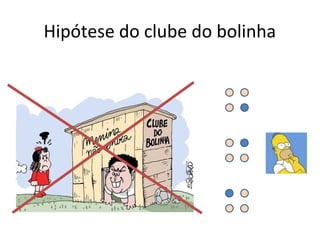 Hipótese do clube do bolinha
 
