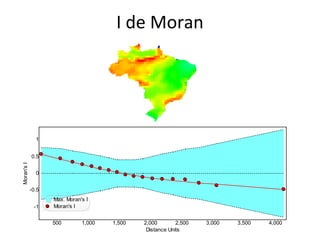 Distance Units
4,0003,5003,0002,5002,0001,5001,000500
Moran'sI
1
0.5
0
-0.5
-1
Max. Moran's I
Moran's I
I de Moran
 