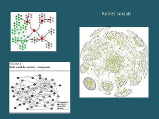 Redes sociais