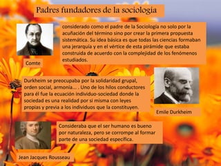 Padres fundadores de la sociologia yesica flores 28007830