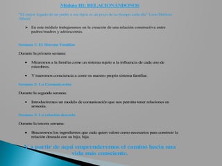 Módulo III: RELACIONÁNDONOS
“El mejor legado de un padre a sus hijos es un poco de su tiempo cada día” Leon Battista
Alberti

    En este módulo trabajaremos en la creación de una relación constructiva entre
     padres/madres y adolescentes.


Semana 1: El Sistema Familiar

Durante la primera semana:

   •   Miraremos a la familia como un sistema sujeto a la influencia de cada uno de
       miembros.

   •   Y traeremos consciencia a como es nuestro propio sistema familiar.

Semana 2: La Comunicación

Durante la segunda semana:

   •   Introduciremos un modelo de comunicación que nos permita tener relaciones en
       armonía.

Semana 3: La relación deseada

Durante la tercera semana:

   •   Buscaremos los ingredientes que cada quien valore como necesarios para construir la
       relación deseada con su hijo, hija.

   Y a partir de aquí emprenderemos el camino hacia una
                    vida más consciente.
 