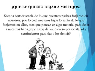 ¿QUE LE QUIERO DEJAR A MIS HIJOS?
Somos consecuencia de lo que nuestros padres forjaron en
nosotros, por lo cual nuestros hijos lo serán de lo que
forjemos en ellos, mas que pensar en algo material para dejar
a nuestros hijos, ¿que estoy dejando en su personalidad y
sentimientos para dar a los demás?
 