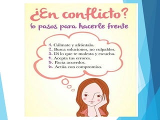 para Padres resolución de conflictos.ppt