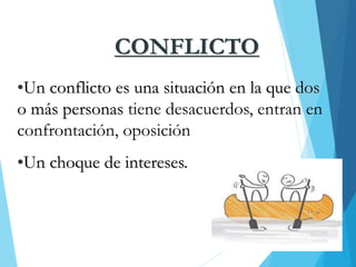 •Un conflicto es una situación en la que dos
o más personas tiene desacuerdos, entran en
confrontación, oposición
•Un choque de intereses.
CONFLICTO
 