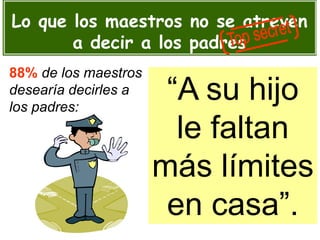 Lo que los maestros no se atreven
a decir a los padres
“A su hijo
le faltan
más límites
en casa”.
88% de los maestros
desearía decirles a
los padres:
 