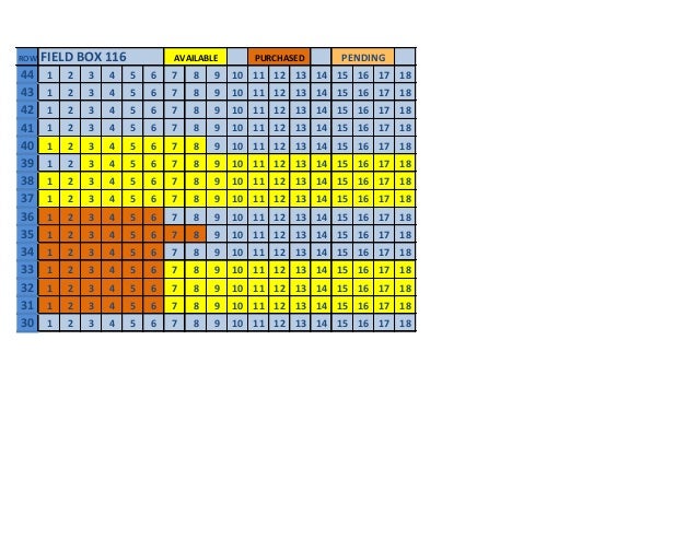 Padres seating chart