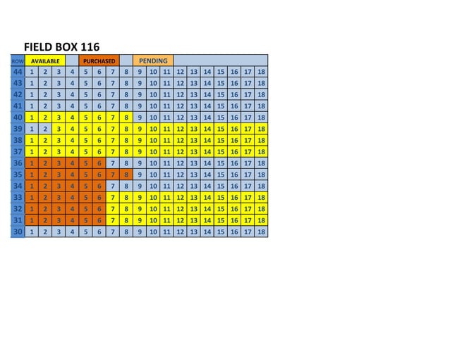 Padres seating chart | PPT