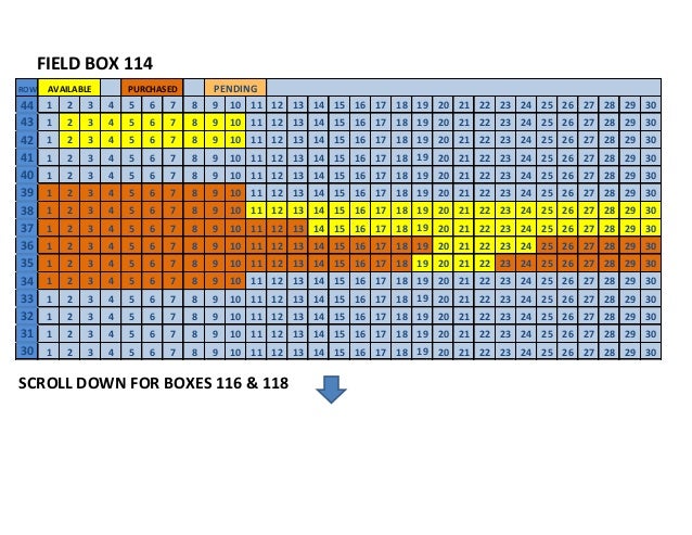 Padres seating chart