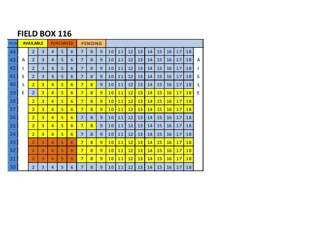 Padres seating chart