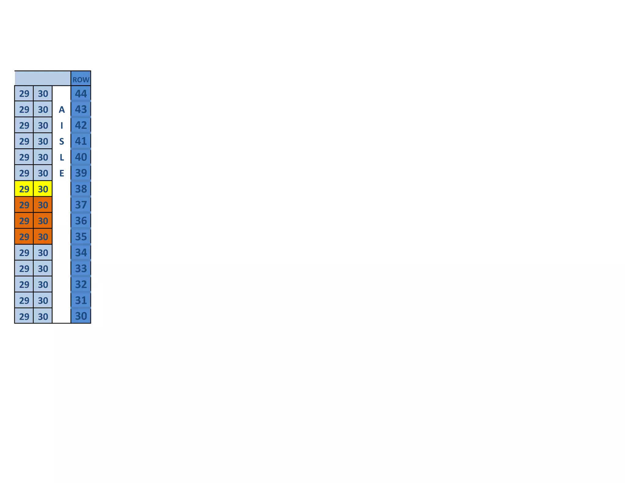 Padres seating chart PPT