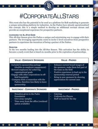 #CORPORATEALLSTARS
This event also has the potential to be used as a platform for B2B marketing to generate
a unique networking platform for industries. As the Padres have already operationalized
this concept, this is a simple method to develop an additional revenue stream and
provide an exceptional experience for prospective partners.
LEVERAGING THE ALL-STAR GAME
This All-Star Season gives the Padres a unique and entertaining way to engage with their
partners. The leveraging opportunity exists to invite C-level executives from prospective
partners to experience the incentives of being a partner of the Padres.
DURATION
In the two months leading into the All-Star Season. This activation has the ability to
become a yearly event that is timed six months prior to the expiration of partnerships.
INVESTMENT - CORPORATE SPONSORS INVESTMENT - PADRES
-  Donation given to the Padre
Foundation
-  Give-away samples
-  Time away from the office (weekend
option available)
-  Catering
-  Uniforms for Players
-  Staff on hand for the day
VALUE - CORPORATE SPONSORS VALUE - PADRES
-Included is sponsorship package
(doubles as employee engagement)
-Reward employees for achieving
organizational goals
-Engage with other corporations in off-
field hospitality
- Company feels a connection with the
Padres, therefore less likely to leave
sponsorship
-  Enhance current brand images of
the sponsors, make them feel part of
the team on the field
-  Positive experience in lead-up to the
sponsorship renewal period
-  Bring in new sponsors by showing
appreciation for current ones
8
 