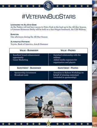 #VETERANBUDSTARS
INVESTMENT - BUDWEISER INVESTMENT - PADRES
-  Sponsorship investment
-  Broadcast costs
-  Donation to Reboot Workshop on
behalf of winning contestant
(included in sponsorship)
VALUE - BUDWEISER VALUE - PADRES
-  Excellent brand enhancement
opportunity
- Cause Marketing
-  Enriched relationship with the
military
-  Added media exposure for
organization and players
LEVERAGING THE ALL-STAR GAME
As the Padres will not have access to Petco Park in the lead up to the All-Star Season,
a Veterans Homerun Derby will be held on a San Diegan landmark, the USS Midway.

DURATION
One afternoon during the All-Star Season

ALTERNATIVE PARTNERS
Toyota, Bank of America, Arm & Hammer
	
  
10
 