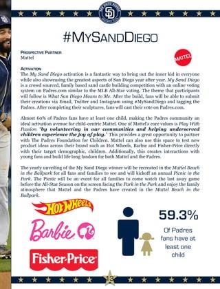 #MYSANDDIEGO
PROSPECTIVE PARTNER
Mattel
ACTIVATION
The My Sand Diego activation is a fantastic way to bring out the inner kid in everyone
while also showcasing the greatest aspects of San Diego year after year. My Sand Diego
is a crowd sourced, family based sand castle building competition with an online voting
system on Padres.com similar to the MLB All-Star voting. The theme that participants
will follow is What San Diego Means to Me. After the build, fans will be able to submit
their creations via Email, Twitter and Instagram using #MySandDiego and tagging the
Padres. After completing their sculptures, fans will cast their vote on Padres.com.
Almost 60% of Padres fans have at least one child, making the Padres community an
ideal activation avenue for child-centric Mattel. One of Mattel’s core values is Play With
Passion “by volunteering in our communities and helping underserved
children experience the joy of play.” This provides a great opportunity to partner
with The Padres Foundation for Children. Mattel can also use this space to test new
product ideas across their brand such as Hot Wheels, Barbie and Fisher-Price directly
with their target demographic, children. Additionally, this creates interactions with
young fans and build life long fandom for both Mattel and the Padres.
The yearly unveiling of the My Sand Diego winner will be recreated in the Mattel Beach
in the Ballpark for all fans and families to see and will kickoff an annual Picnic in the
Park. The Picnic will be an event for all families to come watch the last away game
before the All-Star Season on the screen facing the Park in the Park and enjoy the family
atmosphere that Mattel and the Padres have created in the Mattel Beach in the
Ballpark.
	
  
59.3%
Of Padres
fans have at
least one
child
13
 