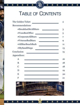 TABLE OF CONTENTS
The Golden Ticket 2
Recommendations
#BreakfastMcAllStars 3
#VonsBoxOffice 5
#CorporateAllStars 7
#VeteranBudStars 9
#AllStarBeachBash 11
#MySandDiego 13
Conclusion 15
Appendices:
A 16
B 18
C 18
D 19
E 20
F 21
	
  
1
 