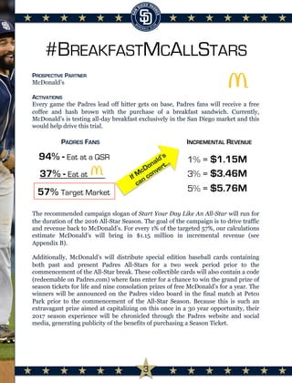 #BREAKFASTMCALLSTARS
PROSPECTIVE PARTNER
McDonald’s
ACTIVATIONS
Every game the Padres lead off hitter gets on base, Padres fans will receive a free
coffee and hash brown with the purchase of a breakfast sandwich. Currently,
McDonald’s is testing all-day breakfast exclusively in the San Diego market and this
would help drive this trial.






The recommended campaign slogan of Start Your Day Like An All-Star will run for
the duration of the 2016 All-Star Season. The goal of the campaign is to drive traffic
and revenue back to McDonald’s. For every 1% of the targeted 57%, our calculations
estimate McDonald’s will bring in $1.15 million in incremental revenue (see
Appendix B).
Additionally, McDonald’s will distribute special edition baseball cards containing
both past and present Padres All-Stars for a two week period prior to the
commencement of the All-Star break. These collectible cards will also contain a code
(redeemable on Padres.com) where fans enter for a chance to win the grand prize of
season tickets for life and nine consolation prizes of free McDonald’s for a year. The
winners will be announced on the Padres video board in the final match at Petco
Park prior to the commencement of the All-Star Season. Because this is such an
extravagant prize aimed at capitalizing on this once in a 30 year opportunity, their
2017 season experience will be chronicled through the Padres website and social
media, generating publicity of the benefits of purchasing a Season Ticket.
94% - Eat at a QSR
37% - Eat at
1% = $1.15M
3% = $3.46M
5% = $5.76M
PADRES FANS INCREMENTAL REVENUE
57% Target Market
3
 