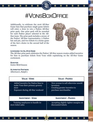 #VONSBOXOFFICE
LEVERAGING THE ALL-STAR GAME
The All-Star prize pack celebrates the Padres’ All-Star season creates added incentive
for fans to purchase tickets from Vons while capitalizing on the All-Star Game
excitement.
DURATION
Entire MLB Season
ALTERNATIVE PARTNERS
Albertson’s, Ralph’s
INVESTMENT - VONS INVESTMENT - PADRES
- Training employees to handle in-
store ticket sales
-  Accepting slightly tighter margins on
discounted tickets
VALUE - VONS VALUE - PADRES
-  Added incentive for Padres fans to
make Vons their primary grocery
store
-  Exposure during All-Star weekend
-  New avenue to sell otherwise unsold
inventory
-  Creating greater incentive to
purchase merchandise
Additionally, to celebrate the 2016 All-Star
Game fans that purchase single-game tickets
will enter a draw to win a Padres All-Star
prize pack. One prize pack will be awarded
for each Padres player selected in the All-
Star team. The prize pack includes a jersey of
the Padres’ All-Star representative, a Padres
hat and pin, and two tickets to a home game
of the fan’s choice in the second half of the
season.
	
  
6
 