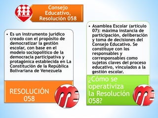 • Es un instrumento jurídico
creado con el propósito de
democratizar la gestión
escolar, con base en el
modelo sociopolítico de la
democracia participativa y
protagónica establecida en La
Constitución de la República
Bolivariana de Venezuela
RESOLUCIÓN
058
• Asamblea Escolar (artículo
07): máxima instancia de
participación, deliberación
y toma de decisiones del
Consejo Educativo. Se
constituye con los
responsables y
corresponsables como
sujetos claves del proceso
educativo, vinculados a la
gestión escolar.
¿Cómo se
operativiza
la Resolución
058?
Consejo
Educativo,
Resolución 058
 