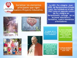 Socializar los elementos
principales que rigen
nuestro Proyecto Educativo.
La UEC. Fe y Alegría Juan
XXIII, de Barquisimeto Estado
Lara, fue fundada en el año
1962 como el segundo centro
de Fe y Alegría en
Barquisimeto, conjuga en su
accionar educativo y
formativo, cuatro elementos
orientadores:
EL ÁNGEL DE LA
GUARDA: en honor
a sus fundadoras.
EL ROJO CORAZÓN:
con sus tres niñitos
tomados de la
mano, indicando
que juntos
podemos avanzar.
LA GENTE HUMILDE
DEL BARRIO: en
lucha constante
para acceder a una
educación de
calidad para sus
hijos e hijas
La eterna bendición
del PAPA BUENO:
JUAN XXIII.
 
