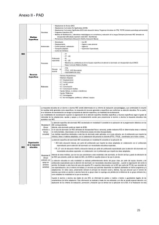 Anexo II - PAD
25
 