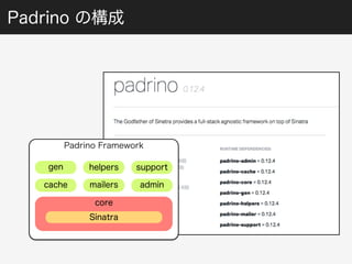 Padrino の構成 
Padrino Framework 
gen helpers 
support 
cache mailers 
admin 
core 
Sinatra 
 