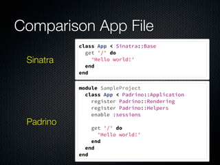 class App < Sinatra::Base
get '/' do
'Hello world!'
end
end
Sinatra
Comparison App File
Padrino
module SampleProject
class App < Padrino::Application
register Padrino::Rendering
register Padrino::Helpers
enable :sessions
 
get '/' do
'Hello world!'
end
end
end
 