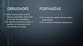 DEBILIDADES FORTALEZAS
1) Siente pereza para realizar
algunas actividades sobre todo
en el área de matemáticas.
2) En algunas ocasiones no tiene su
cuaderno al orden del día lo
cual dificulta el trabajo.
1) Es un niño muy atento ala hora delas
explicaciones
2) No presenta problemas disciplinarios
 