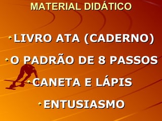 MATERIAL DIDÁTICOMATERIAL DIDÁTICO
LIVRO ATA (CADERNO)LIVRO ATA (CADERNO)
O PADRÃO DE 8 PASSOSO PADRÃO DE 8 PASSOS
CANETA E LÁPISCANETA E LÁPIS
ENTUSIASMOENTUSIASMO
 