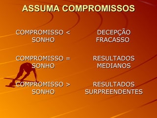 ASSUMA COMPROMISSOSASSUMA COMPROMISSOS
COMPROMISSO <COMPROMISSO <
SONHOSONHO
DECEPÇÃODECEPÇÃO
FRACASSOFRACASSO
COMPROMISSO =COMPROMISSO =
SONHOSONHO
RESULTADOSRESULTADOS
MEDIANOSMEDIANOS
COMPROMISSO >COMPROMISSO >
SONHOSONHO
RESULTADOSRESULTADOS
SURPREENDENTESSURPREENDENTES
 