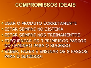 COMPROMISSOS IDEAISCOMPROMISSOS IDEAIS
USAR O PRODUTO CORRETAMENTEUSAR O PRODUTO CORRETAMENTE
ESTAR SEMPRE NO SISTEMAESTAR SEMPRE NO SISTEMA
ESTAR SEMPRE NOS TREINAMENTOSESTAR SEMPRE NOS TREINAMENTOS
FREQUENTAR OS 3 PRIMEIROS PASSOSFREQUENTAR OS 3 PRIMEIROS PASSOS
DO CAMINHO PARA O SUCESSODO CAMINHO PARA O SUCESSO
SABER, FAZER E ENSINAR OS 8 PASSOSSABER, FAZER E ENSINAR OS 8 PASSOS
PARA O SUCESSO!PARA O SUCESSO!
 